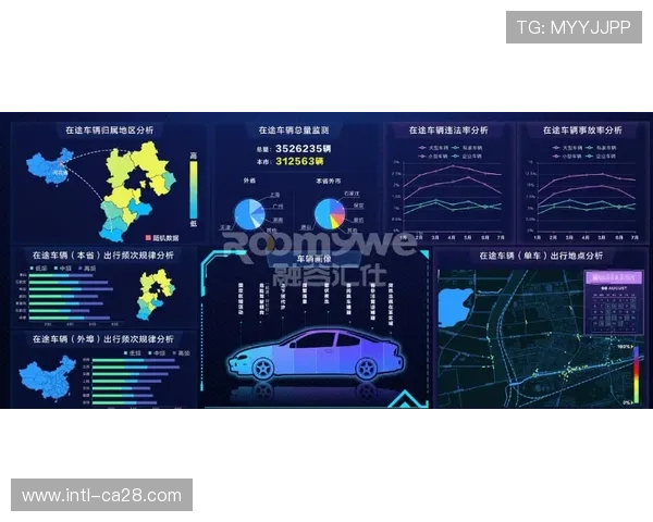 风险预警平台接入决策系统，增强应变韧性