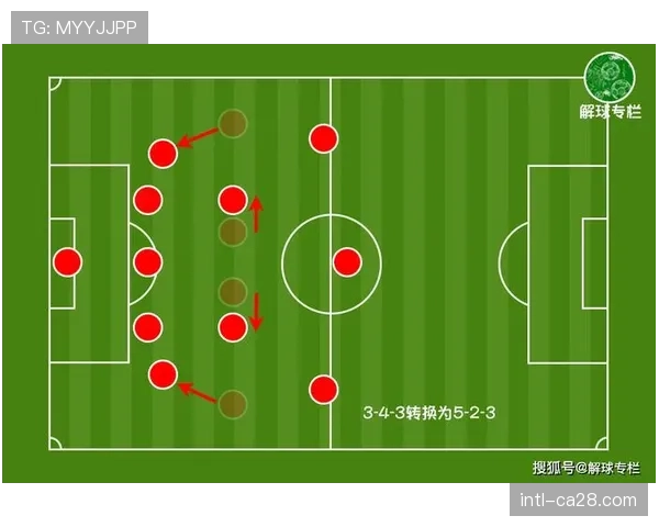 罗马采用4-2-3-1防守反击阵型，放弃中场纠缠专注低位密集防守